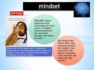 mindset
Self Image
Gambar diri ini bisa sangat positif, memberikan
kepercayaan diri seseorang dalam pikiran mereka dan
tindakan, atau negatif, membuat orang meragukan
kemampuan dan ide-ide mereka.
Citra diri adalah
bagaimana Anda
memandang diri Anda
sendiri. Ini adalah
sejumlah gambaran
diri yang telah
dibangun dari waktu
ke waktu
Apa harapan dan
impian Anda ? Apa
yang Anda pikirkan
dan rasakan ? Apa
yang telah Anda
lakukan sepanjang
hidup Anda dan apa
yang Anda ingin
lakukan ?
 