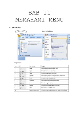 BAB II
MEMAHAMI MENU
2.1. Office Button
Menu office button
Fungsi Menu
No. ICON Sub Menu Fungsi
1. New Untuk membuat dokumen baru
2. Open Untuk membuka dokumen
3. Save Untuk menyimpan dokumen
4. Save As Untuk menyimpan menggandakan dokumen
5. Print Untuk mencetak dokumen
6. Prepare Untuk mendistribusikan dokumen
7. Send Untuk mengirim dokumen
8. Publish Untuk mempublikasikan dokumen
9. Close Untuk menutup dokumen
10. Recent document Untuk menampilkan dokumen yang telah dibuka
Office button
 