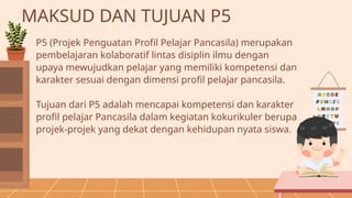 MENGENAL P5 DALAM IMPLEMENTASI KURIKULUM MERDEKA.pptx