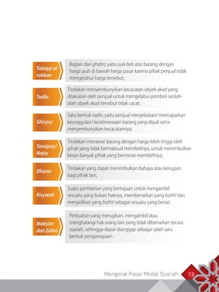 Mengenal Pasar Modal Syariah 13
Satu bentuk tadlis; yaitu penjual menjelaskan/ memaparkan
keunggulan/ keistimewaan barang yang dijual serta
menyembunyikan kecacatannya;
Tindakan menyembunyikan kecacatan obyek akad yang
dilakukan oleh penjual untuk mengelabui pembeli seolah-
olah obyek akad tersebut tidak cacat;   
Tindakan menawar barang dengan harga lebih tinggi oleh
pihak yang tidak bermaksud membelinya, untuk menimbulkan
kesan banyak pihak yang berminat membelinya;
Suatu pemberian yang bertujuan untuk mengambil
sesuatu yang bukan haknya, membenarkan yang bathil dan
menjadikan yang bathil sebagai sesuatu yang benar;
Bagian dari ghabn; yaitu jual-beli atas barang dengan
harga jauh di bawah harga pasar karena pihak penjual tidak
mengetahui harga tersebut;
Ghisysy
Tadlis
Tanajusy/
Najsy
Tindakan yang dapat menimbulkan bahaya atau kerugian
bagi pihak lain;
Talaqqi al-
rukban
Maksiat
dan Zalim
Perbuatan yang merugikan, mengambil atau
menghalangi hak orang lain yang tidak dibenarkan secara
syariah, sehingga dapat dianggap sebagai salah satu
bentuk penganiayaan.
Dharar
Risywah
 