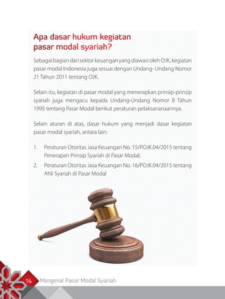 Mengenal Pasar Modal Syariah14
Apa dasar hukum kegiatan
pasar modal syariah?
SebagaibagiandarisektorkeuanganyangdiawasiolehOJK,kegiatan
pasar modal Indonesia juga sesuai dengan Undang- Undang Nomor
21 Tahun 2011 tentang OJK.
Selain itu, kegiatan di pasar modal yang menerapkan prinsip-prinsip
syariah juga mengacu kepada Undang-Undang Nomor 8 Tahun
1995 tentang Pasar Modal berikut peraturan pelaksananaannya.
Selain aturan di atas, dasar hukum yang menjadi dasar kegiatan
pasar modal syariah, antara lain:
1.	 Peraturan Otoritas Jasa Keuangan No. 15/POJK.04/2015 tentang
Penerapan Prinsip Syariah di Pasar Modal;
2.	 Peraturan Otoritas Jasa Keuangan No. 16/POJK.04/2015 tentang
Ahli Syariah di Pasar Modal
 