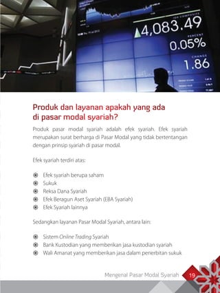 Mengenal Pasar Modal Syariah 19
Produk dan layanan apakah yang ada
di pasar modal syariah?
Produk pasar modal syariah adalah efek syariah. Efek syariah
merupakan surat berharga di Pasar Modal yang tidak bertentangan
dengan prinsip syariah di pasar modal.
Efek syariah terdiri atas:
	 Efek syariah berupa saham
	Sukuk
	Reksa Dana Syariah
	Efek Beragun Aset Syariah (EBA Syariah)
	Efek Syariah lainnya
Sedangkan layanan Pasar Modal Syariah, antara lain:
	Sistem Online Trading Syariah
	Bank Kustodian yang memberikan jasa kustodian syariah
	Wali Amanat yang memberikan jasa dalam penerbitan sukuk
 