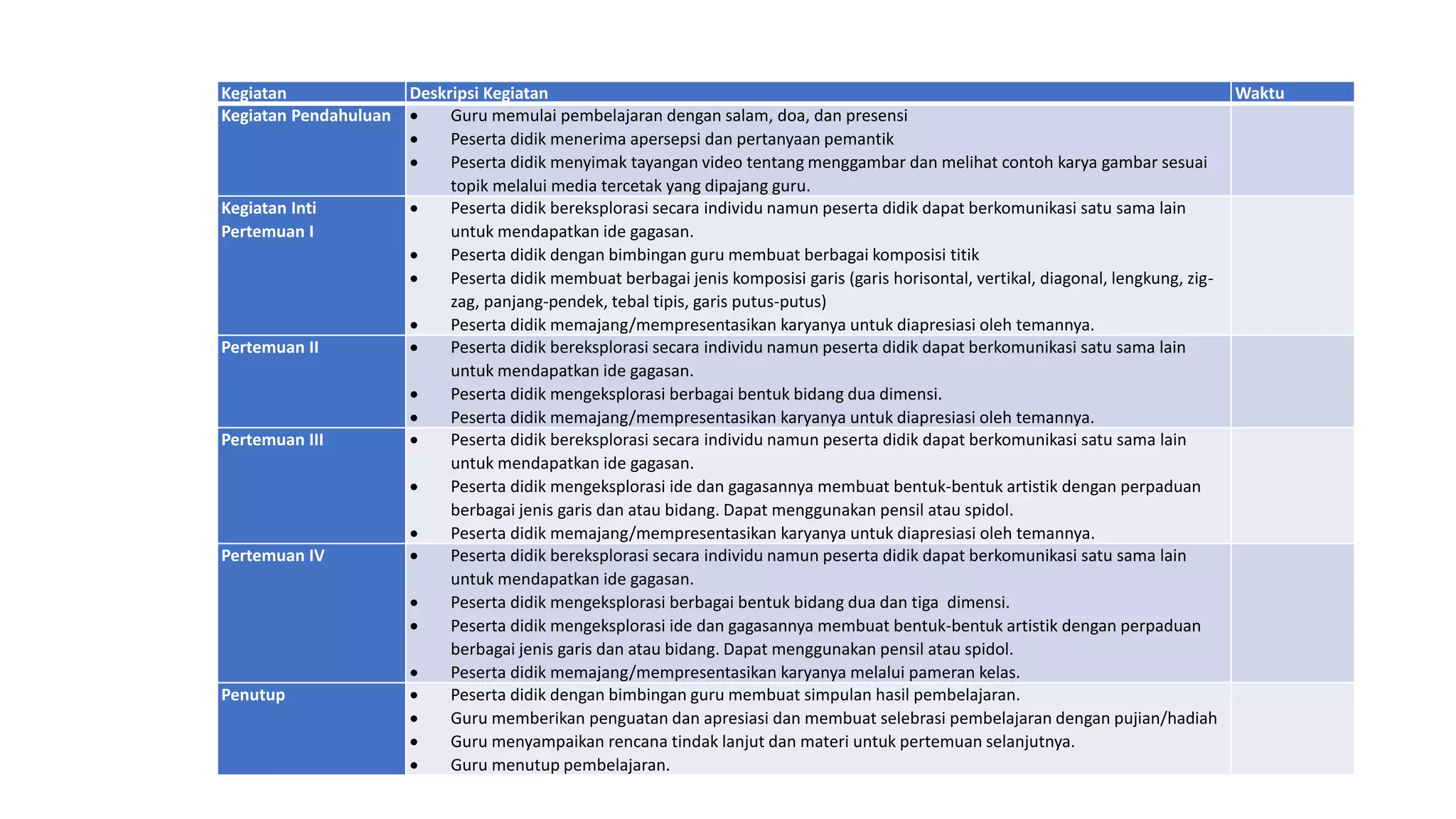 MENGENAL RPP DAN MODUL AJAR.pdf