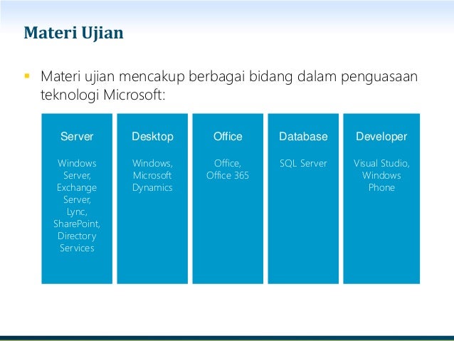 Mengenal Sertifikasi Microsoft (Update 2013)