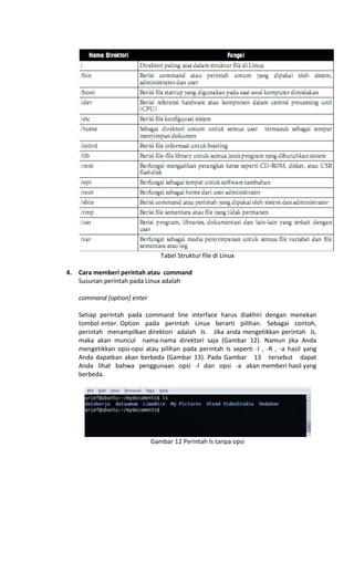 Tabel Struktur file di Linux
4. Cara memberi perintah atau command
Susunan perintah pada Linux adalah
command [option] enter
Setiap perintah pada command line interface harus diakhiri dengan menekan
tombol enter. Option pada perintah Linux berarti pilihan. Sebagai contoh,
perintah menampilkan direktori adalah ls. Jika anda mengetikkan perintah ls,
maka akan muncul nama-nama direktori saja (Gambar 12). Namun jika Anda
mengetikkan opsi-opsi atau pilihan pada perintah ls seperti -l , -R , -a hasil yang
Anda dapatkan akan berbeda (Gambar 13). Pada Gambar 13 tersebut dapat
Anda lihat bahwa penggunaan opsi -l dan opsi -a akan memberi hasil yang
berbeda.
Gambar 12 Perintah ls tanpa opsi
 
