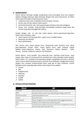 C. RANGKUMAN
Sistem operasi berfungsi sebagai penghubung antara perangkat keras dan program
aplikasi sehingga keduanya dapat berfungsi dengan baik secara bersamaan. Di dalam
sistem operasi terdapat empat komponen, yaitu:
• mekanisme boot, yaitu meletakkan kernel ke dalam memory
• kernel, yaitu inti dari sebuah sistem operasi
• command interpreter atau shell yang bertugas membaca input dari pengguna
• library atau pustaka yang berfungsi menyediakan kumpulan fungsi dasar dan
standar yang dapat dipanggil oleh aplikasi
Sampai dengan saat ini, ada tiga sistem operasi utama yang banyak digunakan
dalam sistem komputer, yaitu:
• Sistem operasi dari keluarga UNIX , seperti Linux, FreeBSD, Solaris
• Macintosh atau MacOS
• Microsoft Windows
Ada ratusan jenis sistem operasi Linux, bergantung pada distribusi atau distro
yang digunakan. Contoh distro sistem operasi Linux yang terkenal adalah
RedHat, Centos, Mandriva, Fedora, SuSE, Slackware, Debian, BlankOn , IGOS,
Ubuntu, Xubuntu, Edubuntu, Kubuntu, dan Slackware.
Sistem operasi Linux memiliki dua antarmuka atau interface untuk proses input
output, yaitu modus CLI (command line interface) dan modus Xwindow system (grafis).
Dalam modus CLI, perintah Linux diinputkan dengan mengetikkan baris-baris perintah
secara manual. Dalam Xwindow system, perintah Linux diinputkan menggunakan mouse
dengan cara menekan tombol-tombol (ikon) yang ada di layar komputer. Contoh
Xwindow system yang digunakan dalam sistem operasi Linux adalah:
• Gnome
• KDE
• Enlightenment
• Afterstep
• Blackbox
• IceWM
• FVWM
D. ISTILAH-ISTILAH PENTING
 