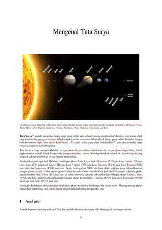 Mengenal Tata Surya
Gambaran umum Tata Surya (Ukuran planet digambarkan sesuai skala, sedangkan jaraknya tidak): Matahari, Merkurius, Venus,
Bumi, Mars, Ceres, Yupiter, Saturnus, Uranus, Neptunus, Pluto, Haumea, Makemake dan Eris.
Tata Surya[a]
adalah kumpulan benda langit yang terdiri atas sebuah bintang yang disebut Matahari dan semua objek
yang terikat oleh gaya gravitasinya. Objek-objek tersebut termasuk delapan buah planet yang sudah diketahui dengan
orbit berbentuk elips, lima planet kerdil/katai, 173 satelit alami yang telah diidentiﬁkasi[b]
, dan jutaan benda langit
(meteor, asteroid, komet) lainnya.
Tata Surya terbagi menjadi Matahari, empat planet bagian dalam, sabuk asteroid, empat planet bagian luar, dan di
bagian terluar adalah Sabuk Kuiper dan piringan tersebar. Awan Oort diperkirakan terletak di daerah terjauh yang
berjarak sekitar seribu kali di luar bagian yang terluar.
Berdasarkan jaraknya dari Matahari, kedelapan planet Tata Surya ialah Merkurius (57,9 juta km), Venus (108 juta
km), Bumi (150 juta km), Mars (228 juta km), Yupiter (779 juta km), Saturnus (1.430 juta km), Uranus (2.880
juta km), dan Neptunus (4.500 juta km). Sejak pertengahan 2008, ada lima objek angkasa yang diklasiﬁkasikan
sebagai planet kerdil. Orbit planet-planet kerdil, kecuali Ceres, berada lebih jauh dari Neptunus. Kelima planet
kerdil tersebut ialah Ceres (415 juta km. di sabuk asteroid; dulunya diklasiﬁkasikan sebagai planet kelima), Pluto
(5.906 juta km.; dulunya diklasiﬁkasikan sebagai planet kesembilan), Haumea (6.450 juta km), Makemake (6.850
juta km), dan Eris (10.100 juta km).
Enam dari kedelapan planet dan tiga dari kelima planet kerdil itu dikelilingi oleh satelit alami. Masing-masing planet
bagian luar dikelilingi oleh cincin planet yang terdiri dari debu dan partikel lain.
1 Asal usul
Banyak hipotesis tentang asal usul Tata Surya telah dikemukakan para ahli, beberapa di antaranya adalah:
1
 