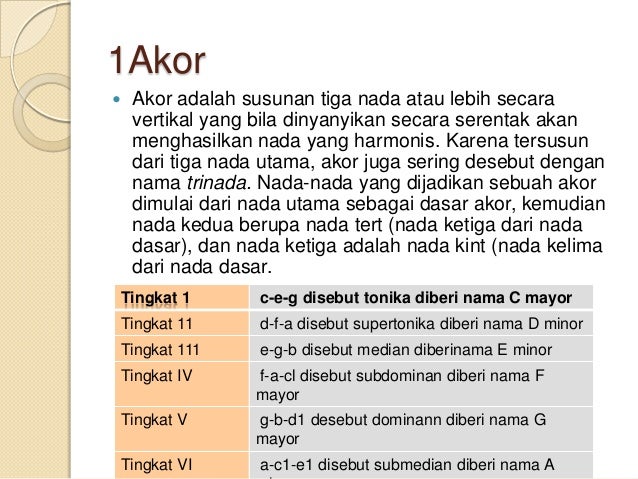 mengespresikan karya seni musik
