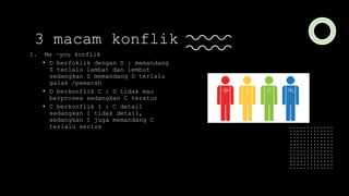 3 macam konflik
1. Me –you konflik
• D berfoklik dengan S : memandang
S terlalu lambat dan lembut
sedangkan S memandang D terlalu
galak /pemarah
• D berkonflik C : D tidak mau
berproses sedangkan C teratur
• C berkonflik I : C detail
sedangkan I tidak detail,
sedangkan I juga memandang C
terlalu serius
 