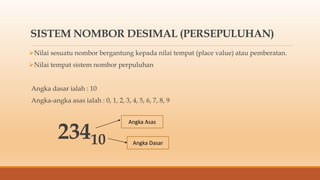 MENGETAHUI KONSEP NOMBOR DAN SISTEM NOMBOR.pptx