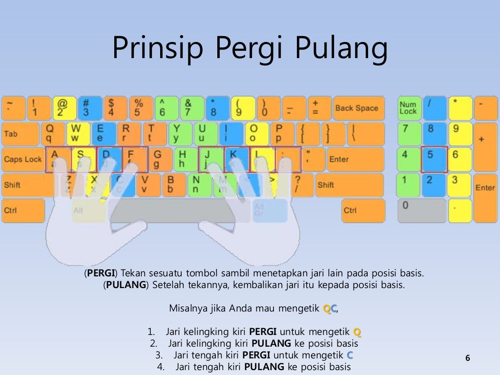 Belajar Mengetik 10 Jari (oleh Gun Woo Park, KOICA)