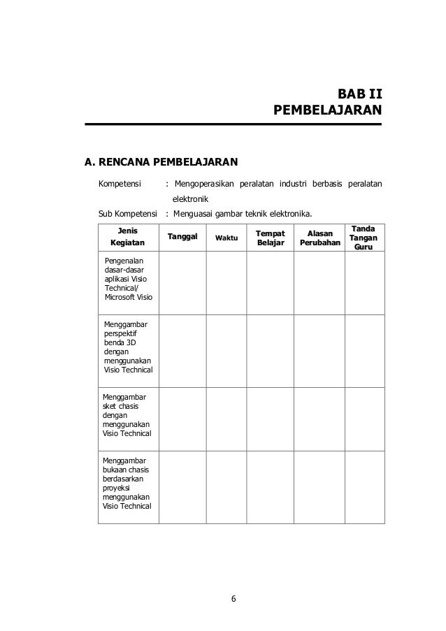 Menggambar Chasis Elektronikaberbantuankomputer