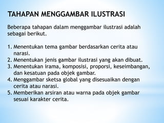 Menggambar ilustrasi | PPTX
