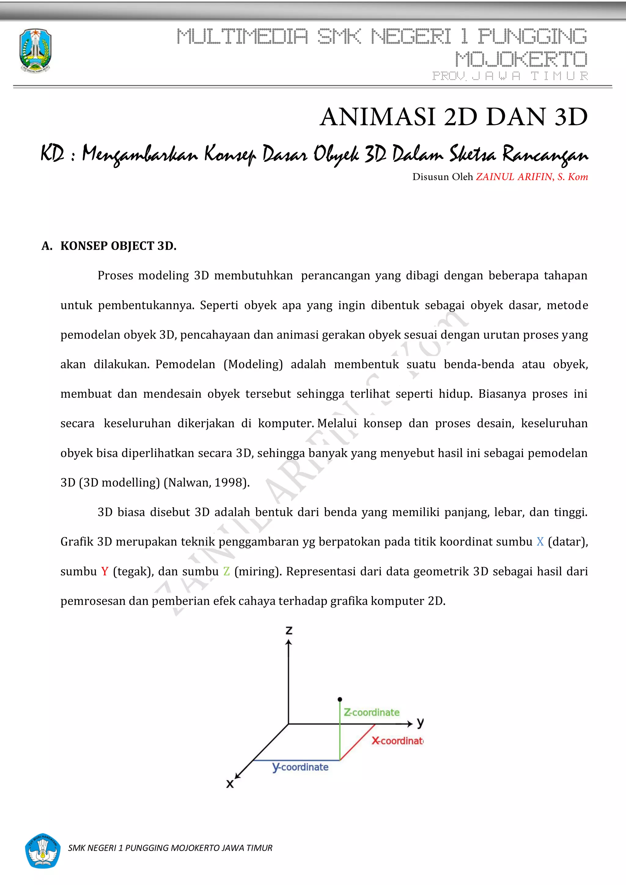 Animasi 2D dan 3D KD: Menggambarkan konsep dasar object 3 d dalam ...