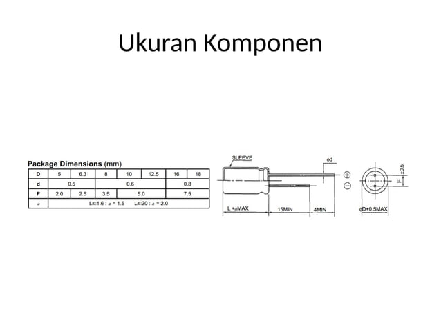 Menggambar layout PCB adalah proses merancang tata letak jalur tembaga