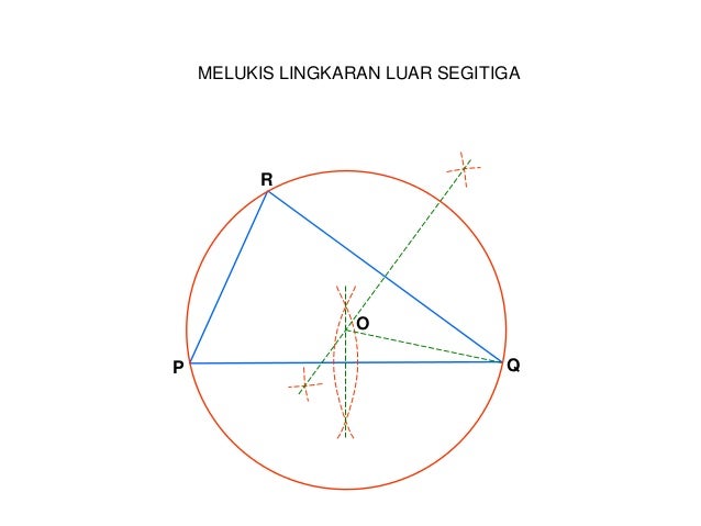 Menggambar lingkaran dalam dan luar segitiga Menggambar lingkaran dalam dan luar segitiga