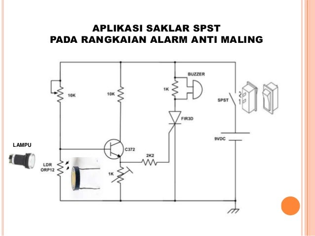 Menggambar listrik