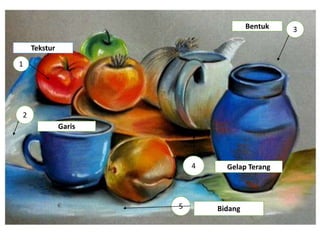 1
3
2
4
5
Tekstur
Garis
Bentuk
Gelap Terang
Bidang
 