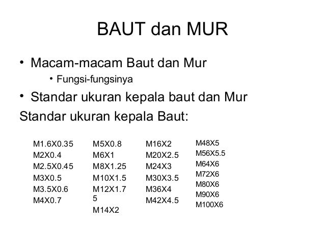 Menggambar Mrsin
