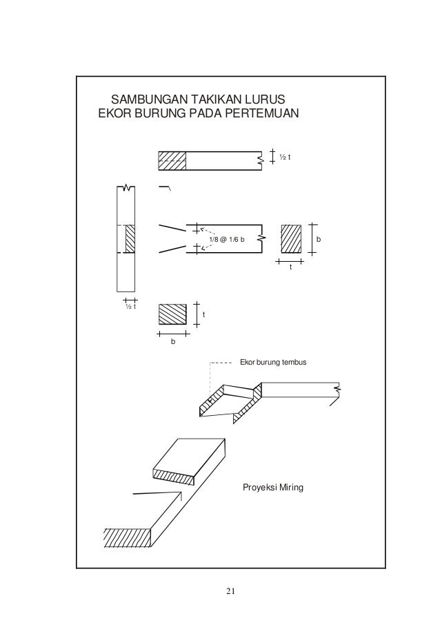 Menggambar sambungan kayu
