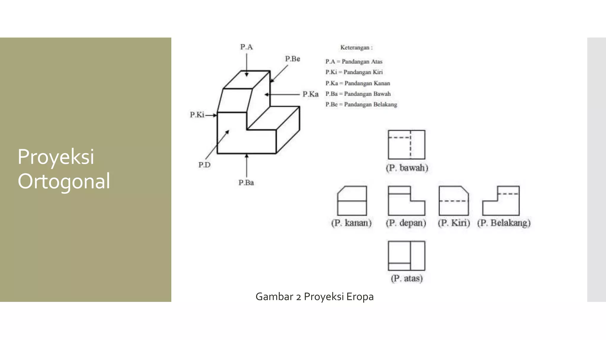 Menggambar Teknik 3 Pptx