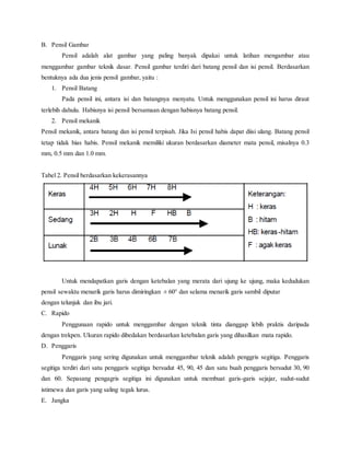 Menggambar teknik dasar banget ars | DOCX