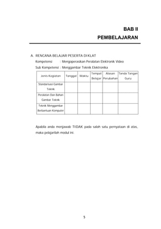 BAB II
                                               PEMBELAJARAN


A. RENCANA BELAJAR PESERTA DIKLAT
  Kompetensi          : Mengoperasikan Peralatan Elektronik Video
  Sub Kompetensi : Menggambar Teknik Elektronika
                                           Tempat   Alasan     Tanda Tangan
     Jenis Kegiatan      Tanggal   Waktu
                                           Belajar Perubahan        Guru

   Standarisasi Gambar
         Teknik

   Peralatan Dan Bahan
      Gambar Teknik

   Teknik Menggambar
   Berbantuan Komputer




  Apabila anda menjawab TIDAK pada salah satu pernyataan di atas,
  maka pelajarilah modul ini.




                                     5
 