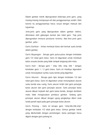 Dalam gambar teknik dipergunakan beberapa jenis garis, yang
masing-masing mempunyai arti dan penggunaannya sendiri. Oleh
karena itu penggunaannya harus sesuai dengan maksud dan
tujuannya.

Jenis-jenis garis yang dipergunakan dalam gambar elektro,
ditentukan oleh gabungan bentuk dan tebal garis. Tiap jenis
dipergunakan menurut peraturan tertentu. Ada lima jenis garis
gambar, yaitu :

Garis Gambar : Untuk membuat batas dari bentuk suatu benda
dalam gambar.

Garis Bayangan : Berupa garis putus-putus dengan ketebalan
garis 1/2 tebal garis biasa. Garis ini digunakan untuk membuat
batas sesuatu benda yang tidak tampak langsung oleh mata.

Garis Hati : Berupa garis “ strip, titik, strip, titik “ dengan
ketebalan garis 1 / 2 garis biasa. Garis ini misalnya digunakan
untuk menunjukkan sumbu suatu benda yang digambar.

Garis Ukuran : Berupa garis tipis dengan ketebalan 1/2 dari
tebal garis biasa. Garis ini digunakan untuk menunjukkan ukuran
suatu benda atau ruang. Garis ukuran terdiri dari garis petunjuk
batas ukuran dan garis petunjuk ukuran. Garis petunjuk batas
ukuran dibuat terpisah dari garis batas benda, dengan demikian
maka tidak mengacaukan pembaca gambar. Sedang garis
petunjuk ukuran dibuat dengan ujung pangkalnya diberi anak
tanda panah tepat pada garis petunjuk batas ukuran.

Garis Potong : Garis ini berupa garis “strip,titik,titik,strip”
dengan ketebalan 1/2 tebal garis biasa. Semua gambar teknik
yang dikehendaki dengan pemotongan, batas potongan harus
digaris dengan garis potong ini.




                            8
 