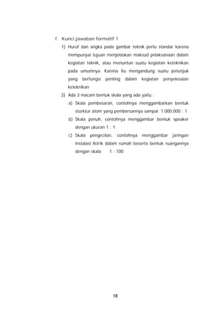 f. Kunci jawaban formatif 1
  1) Huruf dan angka pada gambar teknik perlu standar karena
     mempunyai tujuan menjelaskan maksud pelaksanaan dalam
     kegiatan teknik, atau menuntun suatu kegiatan keteknikan
     pada umumnya. Karena itu mengandung suatu petunjuk
     yang   berfungsi    penting     dalam   kegiatan   penyelesaian
     keteknikan
  2) Ada 3 macam bentuk skala yang ada yaitu :
     a) Skala pembesaran, contohnya menggambarkan bentuk
        sturktur atom yang pembersannya sampai 1.000.000 : 1
     b) Skala penuh, contohnya menggambar bentuk speaker
        dengan ukuran 1 : 1
     c) Skala     pengecilan,    contohnya   menggambar     jaringan
        instalasi listrik dalam rumah beserta bentuk ruangannya
        dengan skala       1 : 100




                                18
 