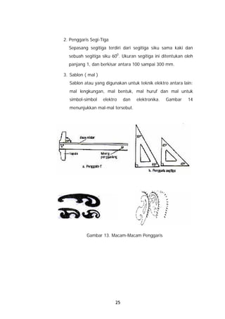 2. Penggaris Segi-Tiga
  Sepasang segitiga terdiri dari segitiga siku sama kaki dan
  sebuah segitiga siku 600. Ukuran segitiga ini ditentukan oleh
  panjang 1, dan berkisar antara 100 sampai 300 mm.

3. Sablon ( mal )
  Sablon atau yang digunakan untuk teknik elektro antara lain:
  mal lengkungan, mal bentuk, mal huruf dan mal untuk
  simbol-simbol     elektro    dan   elektronika.   Gambar   14
  menunjukkan mal-mal tersebut.




           Gambar 13. Macam-Macam Penggaris




                          25
 