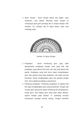 2. Busur derajat : busur derajat dibuat dari logam, yaitu
   aluminium,   atau   plastik.   Biasanya   busur   derajat   ini
   mempunyai garis-garis pembagi dari 0 sampai dengan 1800
   (Gambar 16.). Dengan alat ini dapat diukur sudut atau
   membagi sudut.




                    Gambar 16. Busur Derajat



3. Penghapus    :   Untuk     membuang       garis   yang   salah
   dipergunakan penghapus dengan mutu yang baik. Ada
   penghapus yang dibuat dari karet, dan ada yang dibuat dari
   plastik. Penghapus yang baik harus dapat menghilangkan
   garis atau gambar yang tidak diinginkan, dan tidak merusak
   kertasnya. Untuk menghilangkan garis atau gambar dengan
   tinta, harus dipakai penghapus yang khusus.
4. Pelindung penghapus: Pelindung penghapus ini dipakai bila
   kita ingin menghilangkan garis yang berdekatan. Dengan alat
   ini garis-garis yang perlu dapat terlindung dari penghapusan.
   Hanya garis, atau bagian garis yang salah dapat dihapus.
   Seperti tampak pada Gambar 17, pelindung tersebut
   mempunyai berbagai bentuk lubang. Dengan demikian




                         27
 
