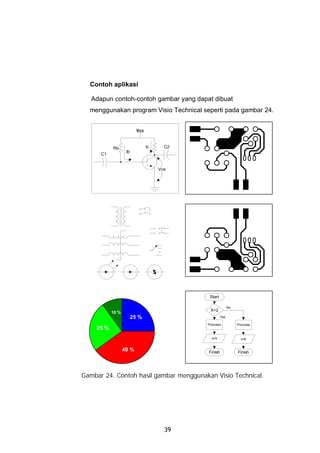 Contoh aplikasi

   Adapun contoh-contoh gambar yang dapat dibuat
  menggunakan program Visio Technical seperti pada gambar 24.


                          Vcc



           Rb                   Ic     C2
                   Ib
      C1


                                     Vce




                                             Start

                                                           No
                                             X=2
           10 %
                        25 %                         Yes

                                            Proccess            Proccess
    25 %
                                              x=5                 x=6


                  40 %                      Finish              Finish




Gambar 24. Contoh hasil gambar menggunakan Visio Technical.




                                       39
 