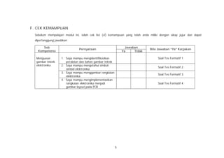 F. CEK KEMAMPUAN
  Sebelum mempelajari modul ini, isilah cek list ( ) kemampuan yang telah anda miliki dengan sikap jujur dan dapat
  dipertanggung jawabkan:

       Sub                                                       Jawaban
                                Pernyataan                                     Bila Jawaban “Ya” Kerjakan
    Kompetensi                                                 Ya     Tidak

   Menguasai        1. Saya mampu mengidentifikasikan                               Soal Tes Formatif 1
   gambar teknik       peralatan dan bahan gambar teknik
   elektronika      2. Saya mampu mengetahui simbol-
                                                                                    Soal Tes Formatif 2
                       simbol elektronika
                    3. Saya mampu menggambar rangkaian
                                                                                    Soal Tes Formatif 3
                       elektronika
                    4. Saya mampu mengimplementasikan
                       rangkaian elektronika menjadi                                Soal Tes Formatif 4
                       gambar layout pada PCB




                                                           5
 
