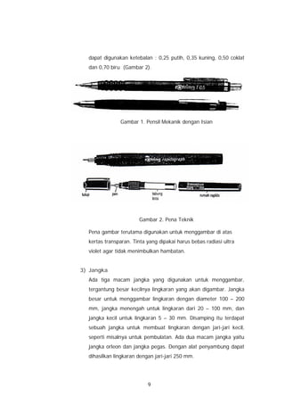 dapat digunakan ketebalan : 0,25 putih, 0,35 kuning, 0,50 coklat
  dan 0,70 biru (Gambar 2).




               Gambar 1. Pensil Mekanik dengan Isian




                       Gambar 2. Pena Teknik

  Pena gambar terutama digunakan untuk menggambar di atas
  kertas transparan. Tinta yang dipakai harus bebas radiasi ultra
  violet agar tidak menimbulkan hambatan.


3) Jangka
  Ada tiga macam jangka yang digunakan untuk menggambar,
  tergantung besar kecilnya lingkaran yang akan digambar. Jangka
  besar untuk menggambar lingkaran dengan diameter 100 – 200
  mm, jangka menengah untuk lingkaran dari 20 – 100 mm, dan
  jangka kecil untuk lingkaran 5 – 30 mm. Disamping itu terdapat
  sebuah jangka untuk membuat lingkaran dengan jari-jari kecil,
  seperti misalnya untuk pembulatan. Ada dua macam jangka yaitu
  jangka orleon dan jangka pegas. Dengan alat penyambung dapat
  dihasilkan lingkaran dengan jari-jari 250 mm.




                           9
 