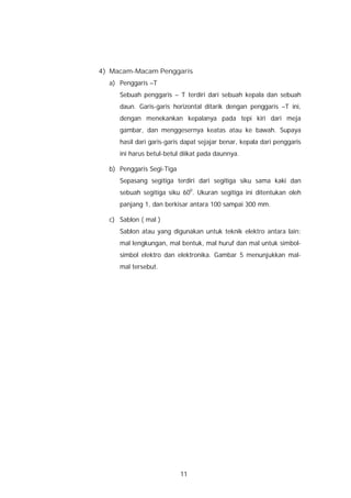 4) Macam-Macam Penggaris
  a) Penggaris –T
     Sebuah penggaris – T terdiri dari sebuah kepala dan sebuah
     daun. Garis-garis horizontal ditarik dengan penggaris –T ini,
     dengan menekankan kepalanya pada tepi kiri dari meja
     gambar, dan menggesernya keatas atau ke bawah. Supaya
     hasil dari garis-garis dapat sejajar benar, kepala dari penggaris
     ini harus betul-betul diikat pada daunnya.

  b) Penggaris Segi-Tiga
     Sepasang segitiga terdiri dari segitiga siku sama kaki dan
     sebuah segitiga siku 600. Ukuran segitiga ini ditentukan oleh
     panjang 1, dan berkisar antara 100 sampai 300 mm.

  c) Sablon ( mal )
     Sablon atau yang digunakan untuk teknik elektro antara lain:
     mal lengkungan, mal bentuk, mal huruf dan mal untuk simbol-
     simbol elektro dan elektronika. Gambar 5 menunjukkan mal-
     mal tersebut.




                           11
 