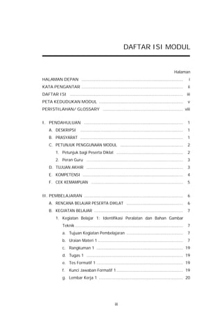 DAFTAR ISI MODUL


                                                                                                      Halaman
HALAMAN DEPAN .................................................................................                  i
KATA PENGANTAR .................................................................................                ii
DAFTAR ISI ..........................................................................................           iii
PETA KEDUDUKAN MODUL ...................................................................                        v
PERISTILAHAN/ GLOSSARY ................................................................ viii


I. PENDAHULUAN ...............................................................................                  1
    A. DESKRIPSI           ..................................................................................   1
    B. PRASYARAT ..................................................................................             1
    C. PETUNJUK PENGGUNAAN MODUL ..................................................                             2
         1. Petunjuk bagi Peserta Diklat .....................................................                  2
         2. Peran Guru .............................................................................            3
    D. TUJUAN AKHIR .............................................................................               3
    E. KOMPETENSI ................................................................................              4
    F. CEK KEMAMPUAN .........................................................................                  5


II. PEMBELAJARAN ...............................................................................                6
    A. RENCANA BELAJAR PESERTA DIKLAT .............................................                             6
    B. KEGIATAN BELAJAR .......................................................................                 7
         1. Kegiatan Belajar 1: Identifikasi Peralatan dan Bahan Gambar
              Teknik ......................................................................................     7
              a. Tujuan Kegiatan Pembelajaran .............................................                     7
              b. Uraian Materi 1 ....................................................................           7
              c. Rangkuman 1 ..................................................................... 19
              d. Tugas 1 ............................................................................. 19
              e. Tes Formatif 1 ..................................................................... 19
              f.   Kunci Jawaban Formatif 1 ..................................................... 19
              g. Lembar Kerja 1 ................................................................... 20




                                                      iii
 