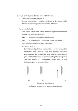 2. Kegiatan Belajar 2 : Simbol-Simbol Elektronika
   a. Tujuan Kegiatan Pembelajaran
      Setelah melaksanakan       kegiatan pembelajaran 2, peserta diklat
      diharapkan dapat mengetahui simbol-simbol elektronika.


   b. Uraian Materi 2
      Sama seperti simbol listrik, simbol elektronika juga dinormalisasi oleh
      lembaga internasional seperti oleh :

      ANSI       = Amirican National Standard Institute.

      IEEE       = The Institute of Electrical and Electronics Engineers.

      IEC = International Electrotechnical Commission.

      1) Simbol Baterei
         Simbol baterei diperlihatkan pada gambar 11.a. Dua garis vertikal
         merupakan tanda polaritas, yang lebih panjang merupakan
         polaritas positif dan yang pendek tanda polaritas negatif. Baterei
         yang terdiri dari beberapa sel (multi sel) ditunjukkan pad gambar
         11.b dan gambar 11.c menunjukkan baterei multi sel dua
         kedudukan, yaitu fix dan dapat diatur.




                a)                     b)                                   c)

                             Gambar 11. Simbol baterei:

                 a) Tunggal; b) Multi sel; c) Multi sel dua kedudukan




                                  22
 