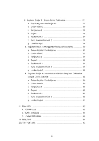 2. Kegiatan Belajar 2 : Simbol-Simbol Elektronika.............................. 22
              a. Tujuan Kegiatan Pembelajaran ............................................ 22
              b. Uraian Materi 2 .................................................................... 22
              c. Rangkuman 2 .................................................................... 28
              d. Tugas 2 ............................................................................. 28
              e. Tes Formatif 2 ................................................................... 29
              f.   Kunci Jawaban Formatif 2 ................................................... 29
              g. Lembar Kerja 2 .................................................................. 29
         3. Kegiatan Belajar 3 : Menggambar Rangkaian Elektronika .............. 32
              a. Tujuan Kegiatan Pembelajaran ............................................ 32
              b. Uraian Materi 3 .................................................................. 32
              c. Rangkuman 3 .................................................................... 34
              d. Tugas 3 ............................................................................. 34
              e. Tes Formatif 3 ................................................................... 34
              f.   Kunci Jawaban Formatif 3 ................................................... 34
              g. Lembar Kerja 3 .................................................................. 34
         4. Kegiatan Belajar 4: Implementasi Gambar Rangkaian Elektronika
              Menjadi Layout pada PCB ......................................................... 36
              a. Tujuan Kegiatan Pembelajaran ............................................ 36
              b. Uraian Materi 4 .................................................................. 36
              c. Rangkuman 4 .................................................................... 40
              d. Tugas 4 ............................................................................. 40
              e. Tes Formatif 4 ................................................................... 40
              f.   Kunci Jawaban Formatif 4 ................................................... 40
              g. Lembar Kerja 4 .................................................................. 41


III.EVALUASI ....................................................................................... 42
    A. PERTANYAAN ............................................................................... 42
    B. KUNCI JAWABAN .......................................................................... 42
    C. LEMBAR PENILAIAN                ..................................................................... 43
IV. PENUTUP           ....................................................................................... 44
DAFTAR PUSTAKA ................................................................................ 45




                                                     iv
 