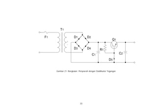 T1

F1                    D1           D2
               +
                                                            Q1
               -

                      D3           D4           R1
                                        C1                         C2
                                                         D5


     Gambar 21. Rangkaian Penyearah dengan Stabilisator Tegangan




                            33
 