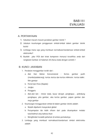 BAB III
                                                                 EVALUASI


A. PERTANYAAN
 1. Sebutkan macam-macam peralatan gambar teknik ?
 2. Jelaskan keuntungan penggunaan simbol-simbol dalam gambar teknik
    listrik!
 3. Lembaga mana saja yang membuat normalisasi/standarisasi simbol-simbol
    elektronika?
 4. Buatlah     jalur PCB dan letak komponen menurut kreatifitas anda dari
    rangkaian Gambar 22 halaman 28 (harus beda dengan contoh) !


B. KUNCI JAWABAN
  1. Peralatan menggambar terdiri dari :
      a. Alat      Dan   Bahan     Konvensional    :    Kertas    gambar    putih
           (manila/padalarang), kertas sketsa dan kertas milimeter; kertas kalkir;
           film gambar
      b. Pensil dan Pena (Rapido)
      c. Jangka
      d. Penggaris
      e. Alat-alat lain : mistar skala, busur derajat, penghapus , pelindung
           penghapus, pita gambar, alas kertas gambar, papan gambar dan
           meja gambar
  2. Keuntungan menggunakan simbol di dalam gambar teknik adalah:
      a. Mudah dipahami masyarakat global
      b. Penyampaian ide lebih efisien dari pada disampaikan melalui
           kata/kalimat atau bahasa lisan
      c. Menghindari kesalah pahaman di antara pemakainya
  3. Lembaga yang membuat normalisasi/standarisasi simbol elektronika
      adalah:




                                       42
 