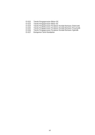 EI.022   Teknik Pengoperasian Motor DC
EI.023   Teknik Pengoperasian Motor AC
EI.024   Teknik Pengoperasian Peralatan Kendali Berbasis Elektronik
EI.025   Teknik Pengoperasian Peralatan Kendali Berbasis Pneumatik
EI.026   Teknik Pengoperasian Peralatan Kendali Berbasis Hydrolik
EI.027   Komponen Semi Konduktor




                            vii
 