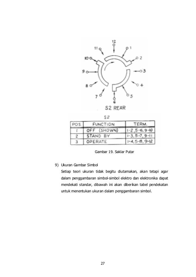 Menggambar teknik elektronika_dan_layout_pada_pcb