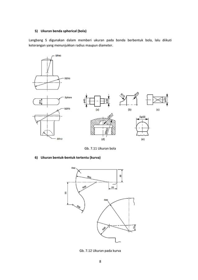 ATURAN DAN CARA MEMBERI UKURAN GAMBAR | PDF