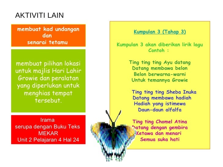 Menggunakan Buku Hari Lahir Growie