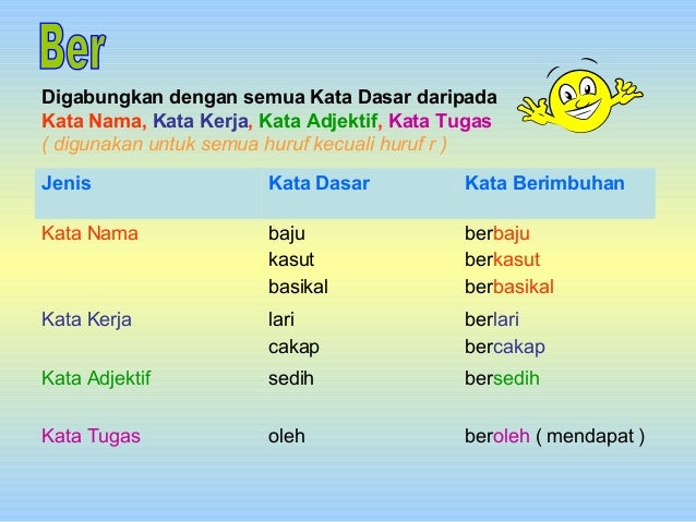 Imbuhan Ber