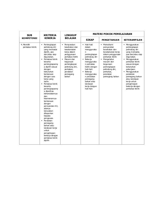 Menggunakan Peralatan Mesin Tangan Listrik