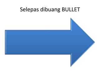 Selepas dibuang BULLET
 