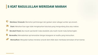 Membangun Karakter Muslim Sejati: Kontrol Diri dan Keberanian Membela ...
