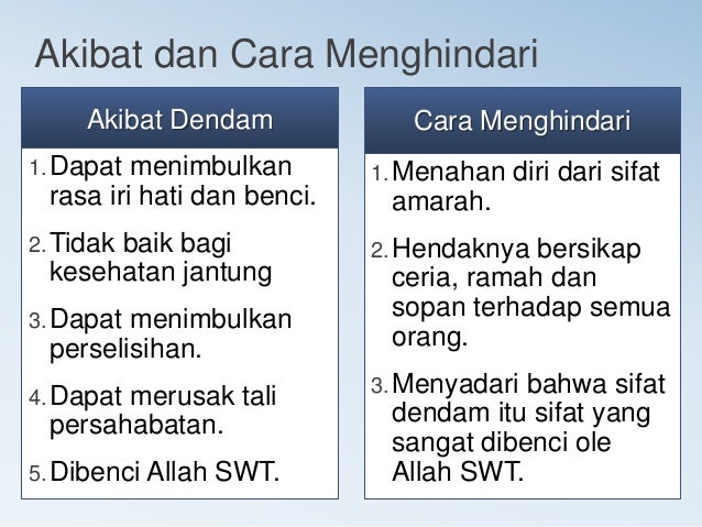 Dendam dan Munafik