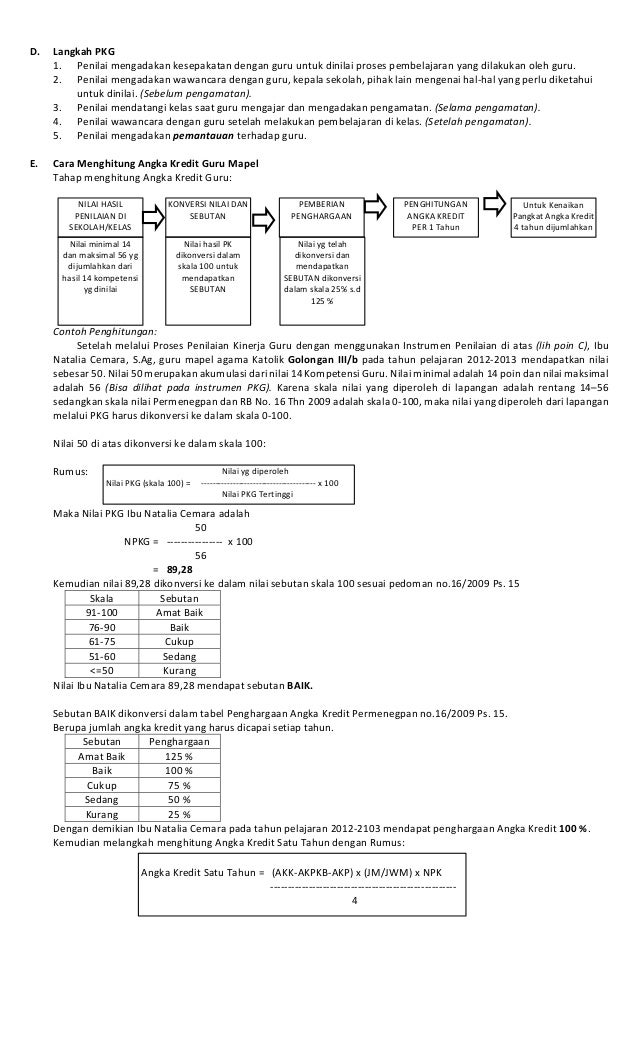 Contoh Laporan Pengamatan Di Sekolah.Contoh Format Laporan 